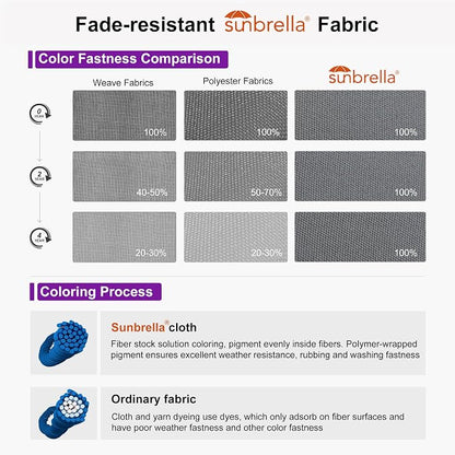 PURPLE LEAF 10' X 10' Cantilever Patio Umbrella - Image 5