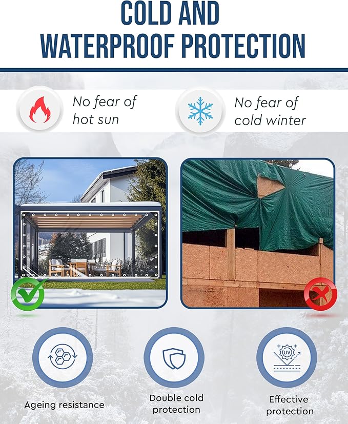 FoundGo Heavy Duty Clear Vinyl Tarp 10′×10′ Outdoor Vinyl Curtains for Patio Transparent Tarps with Grommets, Porch Enclosure Panels, UV & Tear Resistant