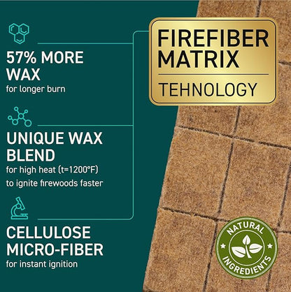 Fire Starter Cubes, 320 pcs- Easy BBQ Ignition - Natural, Waterproof & Odorless Firestarter Squares for Campfire, Charcoal Grill, Outdoor Fire Pit, Wood Stove, Fireplace, Logs - Camping Essentials