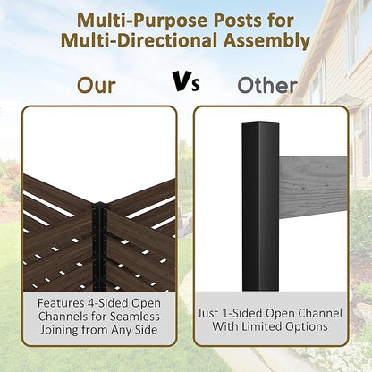 MUPATER 49” H×78” W Outdoor Privacy Screen Fence, No Dig Wooden Privacy Fence Panel for Hard Ground and Soil, 2 Way to Use, Privacy Wall with Aluminum Post, Air Conditioner Fence, Brown (2 Panels)