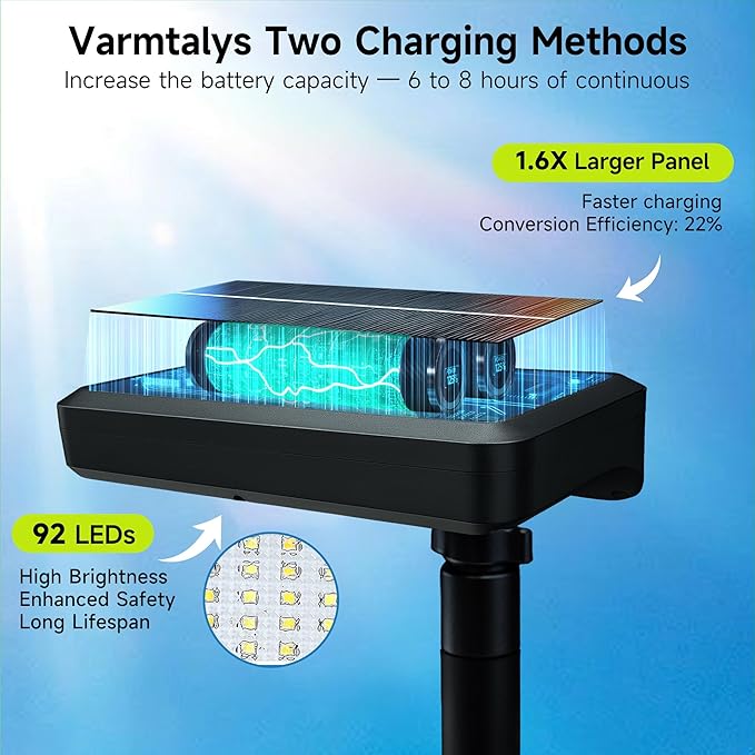 Solar Fence Lights Outdoor, 3CCT Motion Sensor Clip On Light with Adjustable Modes, 600LM IP65 Waterproof, Dusk to Dawn, 1500mAH USB Solar Powered for Garden, Wall, Black [2-Pack]