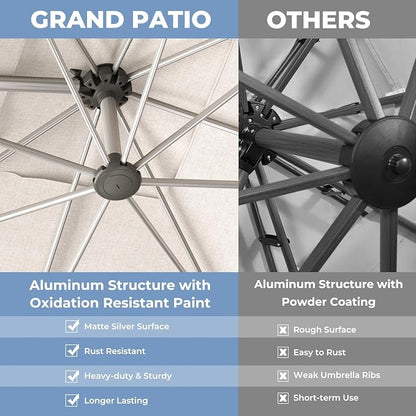 Grand patio 10x13 FT Patio Umbrella - Image 6