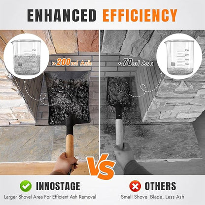 INNO STAGE Ash Shovel and Brush Set - Fireplace Tools Set Hearth Indoor Outdoor Modern Firepit Coal Shovel and Brush Kit Cleaning Tool Rust Resistant (9 * 18inch)