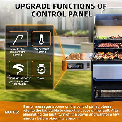 Control Panel for masterbuilt gravity Series 560/800/1050 Outdoor Smoker Grills, Non-wifi & Bluetooth, Power Adapter, Digital Controller Board, Replace 9904190036, 9904200043, 9904200004 Parts