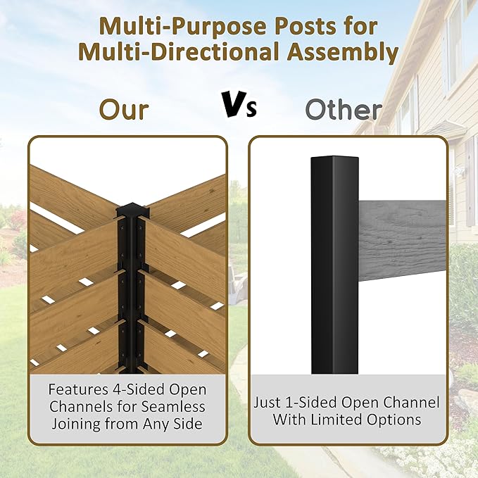 MUPATER 60in H×78in W No Dig Wooden Privacy Screen, Outdoor Wall Suit for Hard Ground & Soil, 2 Way to Use, Outdoor Privacy Fence Panel with Aluminum Post, Air Conditioner Fence, Natural (2 Panels)