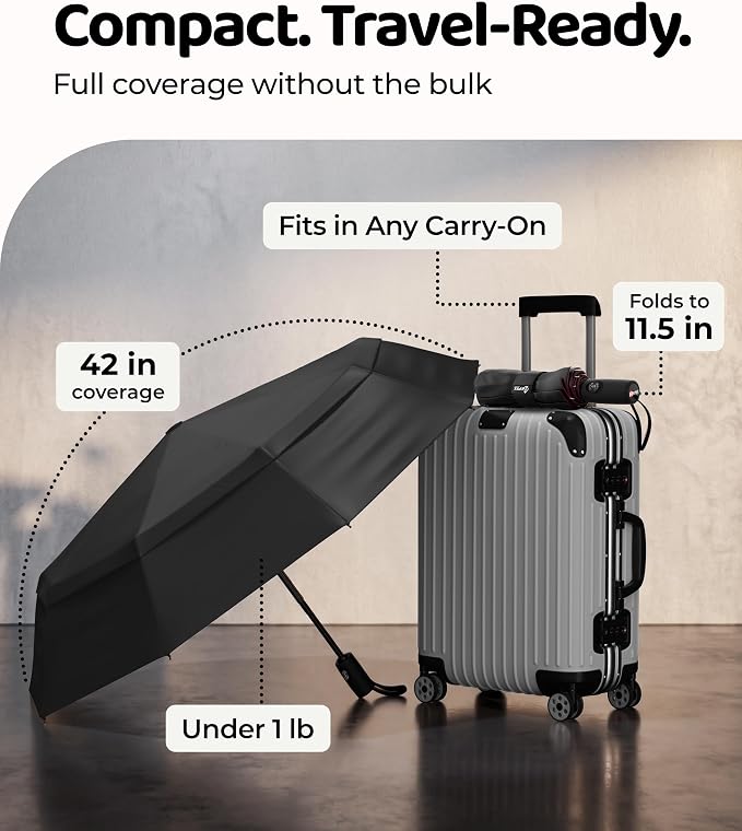 Windproof Travel Umbrella - Image 5
