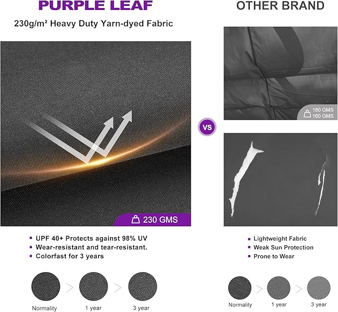 PURPLE LEAF Outdoor White Pergola 10' x 13' w/Light, Extra Canopy, aluminum - Image 3