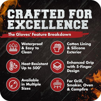 KITCHEN PERFECTION XL Silicone Smoker Oven Gloves-Extreme HeatResistant Gloves-Handle Hot Food Right on Your Grill BBQ Fryer&Pit|Waterproof Grilling Cooking&Baking Mitts|Superior Value Set+3 Bonuses