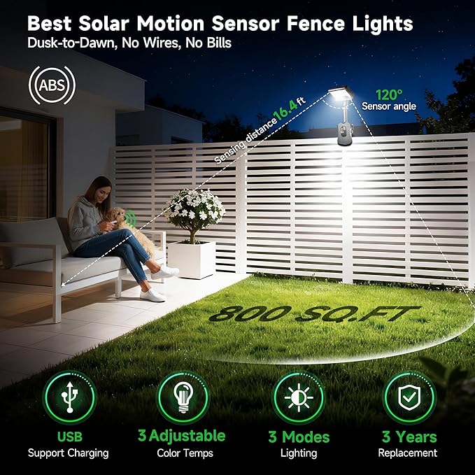 3CCT Clip On Solar Fence Lights Outdoor, Motion Sensor Fixture with Remote, 600LM IP65 Waterproof, 1500mAH USB & Solar Powered for Fence, Yard, Porch, Black(1Pack)