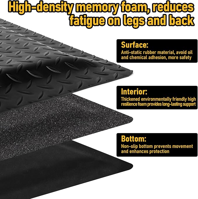 Nisorpa Anti Fatigue Mats Industrial 3' x 5' Ergonomic Standing Mat 15/16" Extra Thick Kitchen Rugs for Standing Heavy Duty Commercial Diamond Plate - Safety Support for Leg & Back Pain, Black