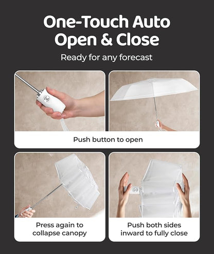 Windproof Travel Umbrella - Image 4