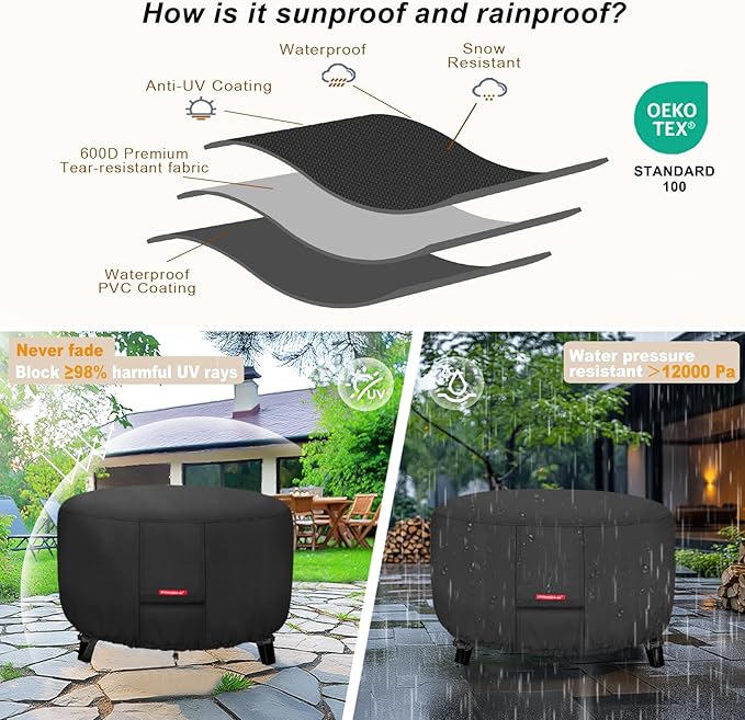 Porch Shield Fire Pit Cover - Waterproof 600D Heavy Duty Fade Resistant Round Patio Fire Bowl Cover Black - 36 inch