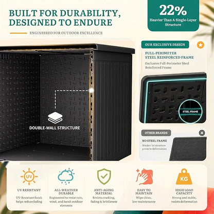 YITAHOME 150 Gallon Large Outdoor Storage Box w/Double Wall | Waterproof Deck - Image 4