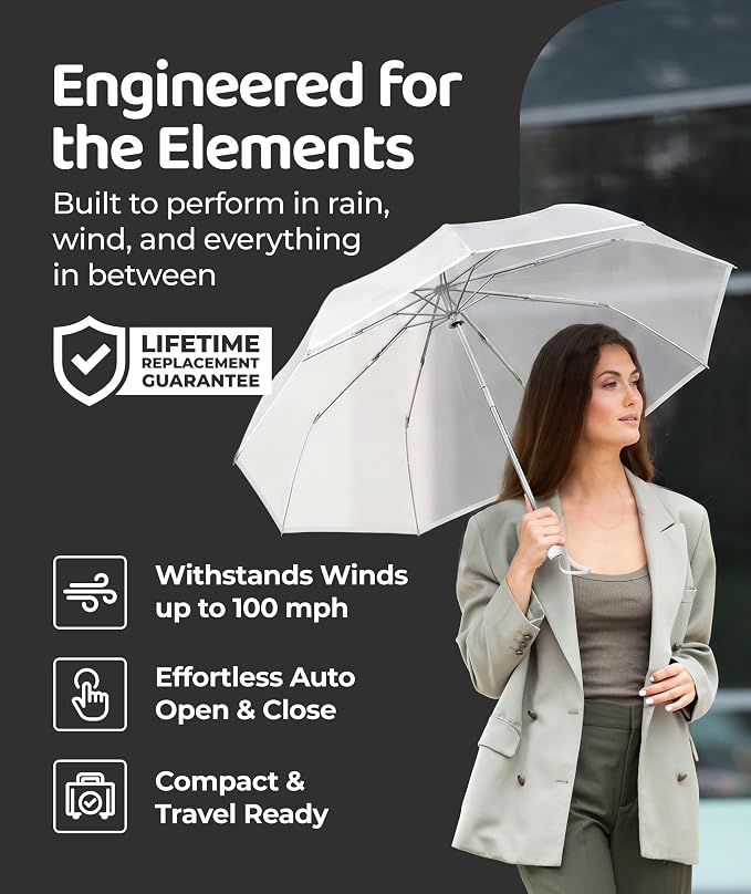 Windproof Travel Umbrella - Image 2
