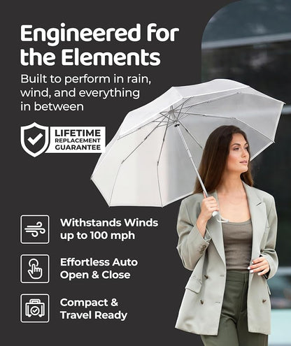 Windproof Travel Umbrella - Image 2
