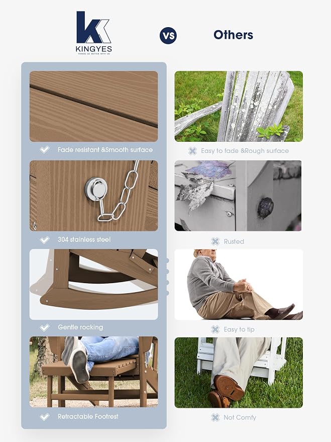 Adirondack Rocking Chair Set of 2 - Image 5