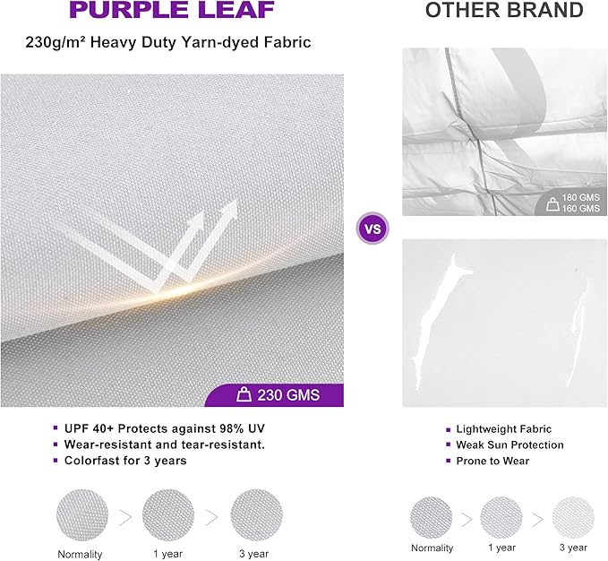 PURPLE LEAF Outdoor Pergola 10' x 13' White Pergola, Double Canopy, anchored - Image 5