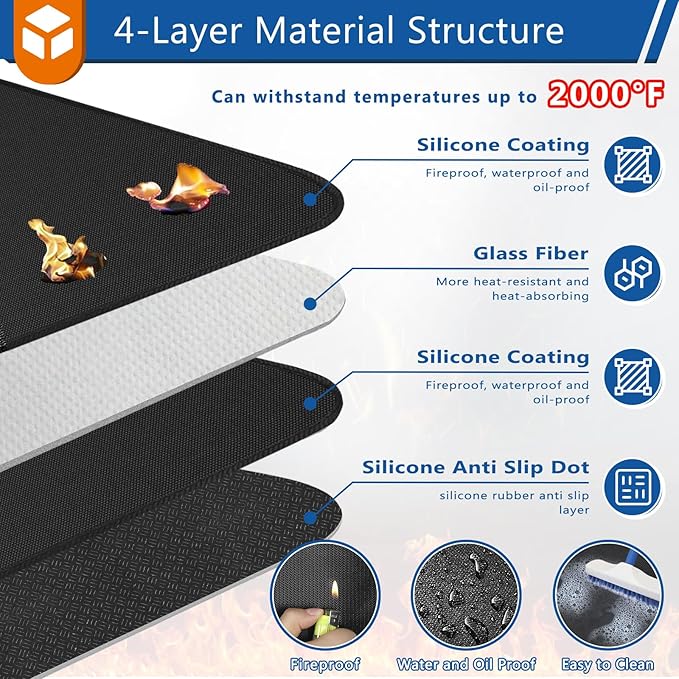 Anze Round Under Grill Mat for Outdoor Grill, 60 Inch Anti-Slip BBQ Floor Mats, Easy to Clean Reusable Fireproof Grill Pad, Oil-Proof Waterproof Protector for Deck Fireplace Pit Mat Black
