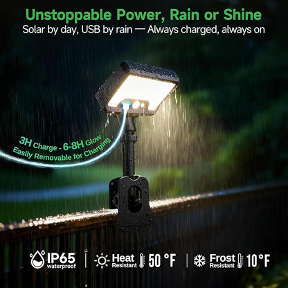 Solar Fence Lights Outdoor, 3CCT Motion Sensor Clip On Light with Adjustable Modes, 600LM IP65 Waterproof, Dusk to Dawn, 1500mAH USB Solar Powered for Garden, Wall, Black [2-Pack]
