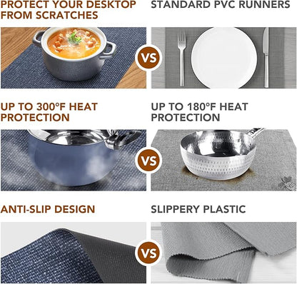 Trivet Table Runner Hot Plates Mat 12 X 40 Inch Heat Resistant Table Protector Waterproof Decorative Farmhouse Kitchen Trivets Counter Heat Proof Placemats for Hot Dishes (Black Line)