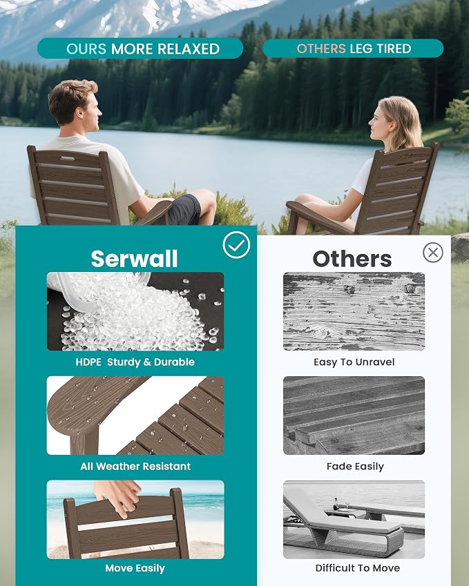 SERWALL HDPE Outdoor Rocking Chair - Image 5