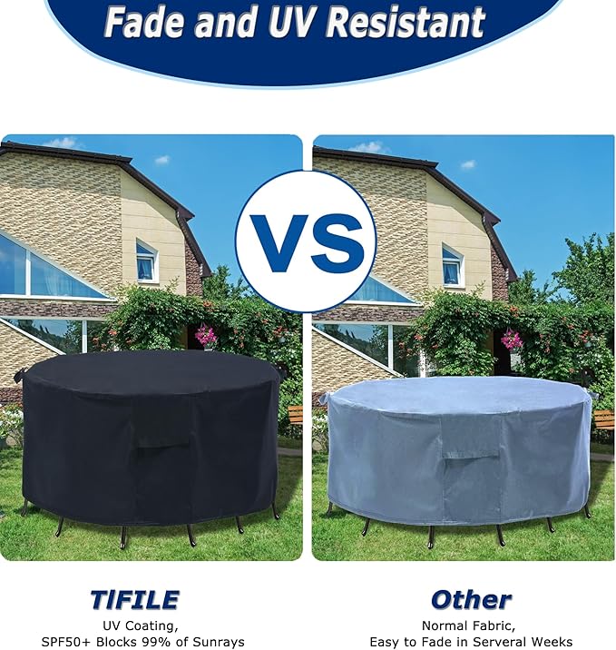 Round Patio Furniture Covers - 64" Dia Waterproof Table & Fire Pit Cover - Anti-Fading for Outdoor Dining Sets