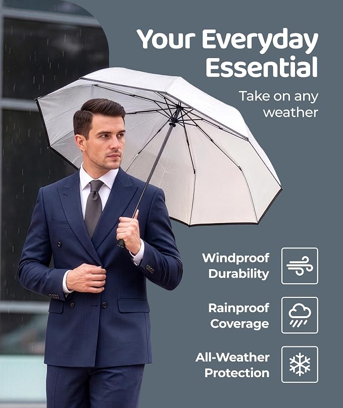 Windproof Travel Umbrella - Image 6