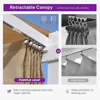 PURPLE LEAF Outdoor Pergola 10' x 10' White Pergola, Double Canopy, Khaki | - Image 6
