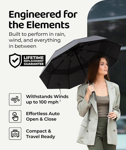 Windproof Travel Umbrella - Image 2