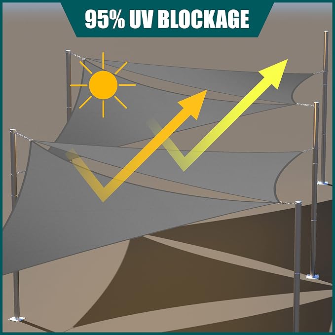 Royal Shade 15' x 22' x 26.6' Grey Triangle Waterproof Sun Shade Sail Order to - Image 3