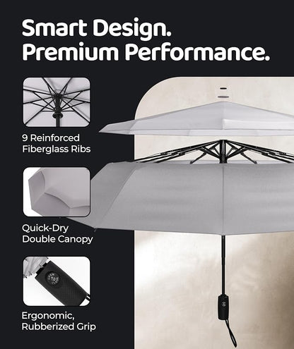 Windproof Travel Umbrella - Image 3