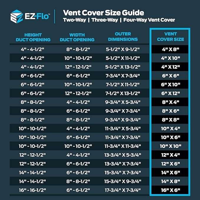 EZ-FLO 12 x 6 Inch (Duct Opening) Air Vent Cover for Wall or Ceiling, Two-Way Ventilation Register, Solid Steel HVAC Register Cover, White, 61612