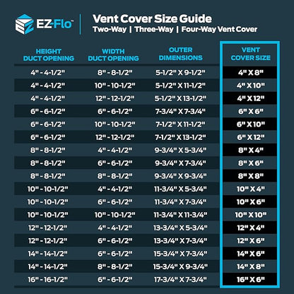 EZ-FLO 12 x 6 Inch (Duct Opening) Air Vent Cover for Wall or Ceiling, Two-Way Ventilation Register, Solid Steel HVAC Register Cover, White, 61612
