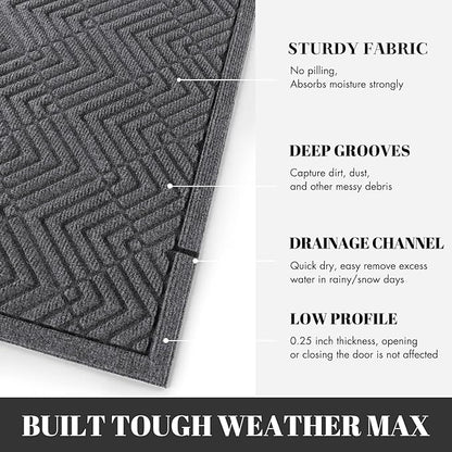 Yimobra Door Mats Outdoor 29.5x17, All-Season Waterproof Outdoor Mats for Front Door Entrance with Drainage Holes, Heavy Duty Non-Slip Doormat for Garage Patio Entryway Indoor, Gray