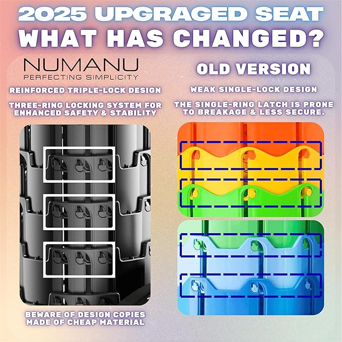 NUMANU 2PK 2025 Upgraded Collapsible Stool, Max 620lbs 2.5"-18" H Adjustable Portable Folding Stool for Adults, Retractable Foldable Telescopic Seat Camping Chair or Footrest (2PK Hard Seats)