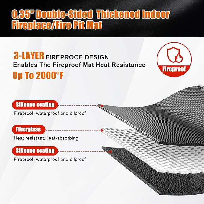 Large Under Grill Mat for Outdoor Grill,Double-Sided Fireproof Grill Pad,Indoor Fireplace/Fire Pit Mat,Oil-Proof Waterproof BBQ Protector for Decks and Patios (24"x31")