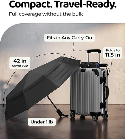 Windproof Travel Umbrella - Image 5
