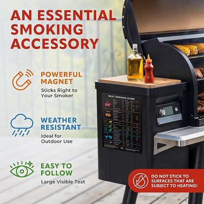 X-Large Meat Temperature Magnet & BBQ Smoker Guide - 8.5" x 11" - Smoker & Pellet Grill Accessories - Wood, Time, & Temp - BBQ Accessories - Grilling Gifts for Men