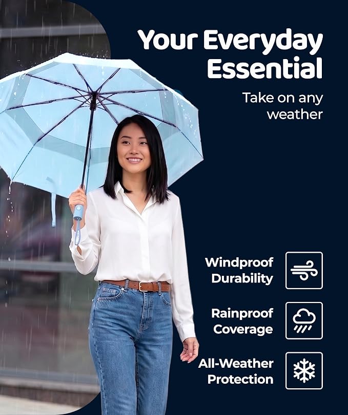 Windproof Travel Umbrella - Image 6