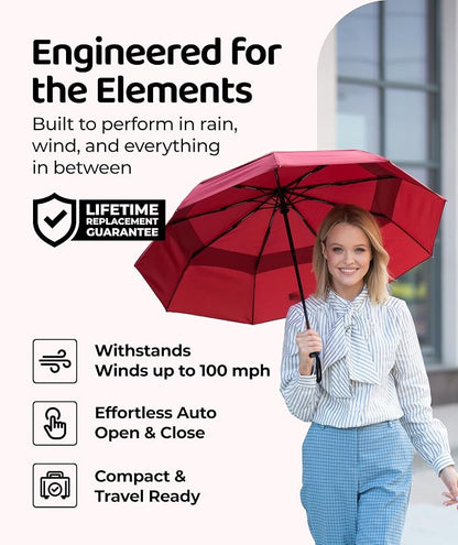 Windproof Travel Umbrella - Image 2
