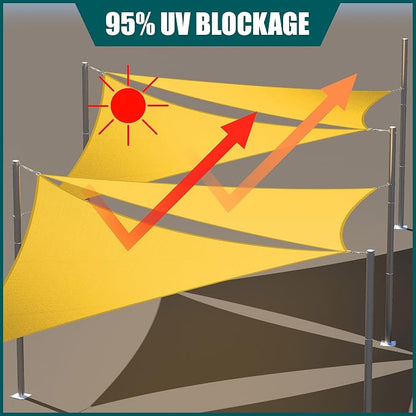 Royal Shade 11' x 14' x 17.8' Yellow Triangle Waterproof Sun Shade Sail Order - Image 3