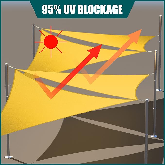 Royal Shade 12' x 18' x 21.6' Yellow Triangle Waterproof Sun Shade Sail Order - Image 3