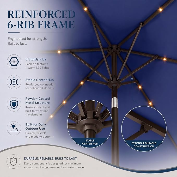 6.5 x 10ft Rectangular Patio Umbrella - Image 4