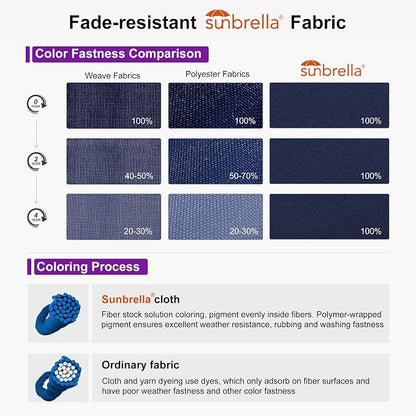 PURPLE LEAF 10' X 10' Cantilever Patio Umbrella - Image 4