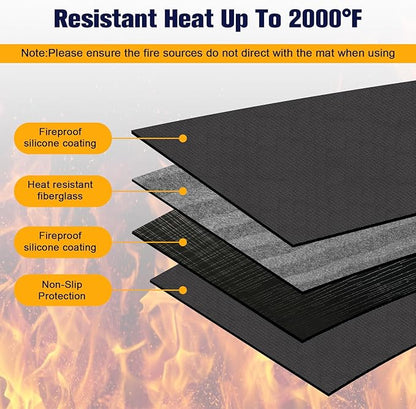 20" Fire Pit Mat for Solo Stove Mesa,Tabletop Fire Pit, Fireproof Mat for Under Fire Pit, Heat Resistant Round Cover for Outdoor BBQ, Reusable Waterproof Pad, Non-Slip for Table Top Protection