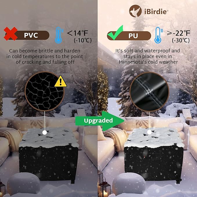 iBirdie Rectangular Gas Fire Pit Table Cover 52 x 34 inch Outdoor Waterproof and Weatherproof Heavy Duty 600D Patio Fireplaces Cover