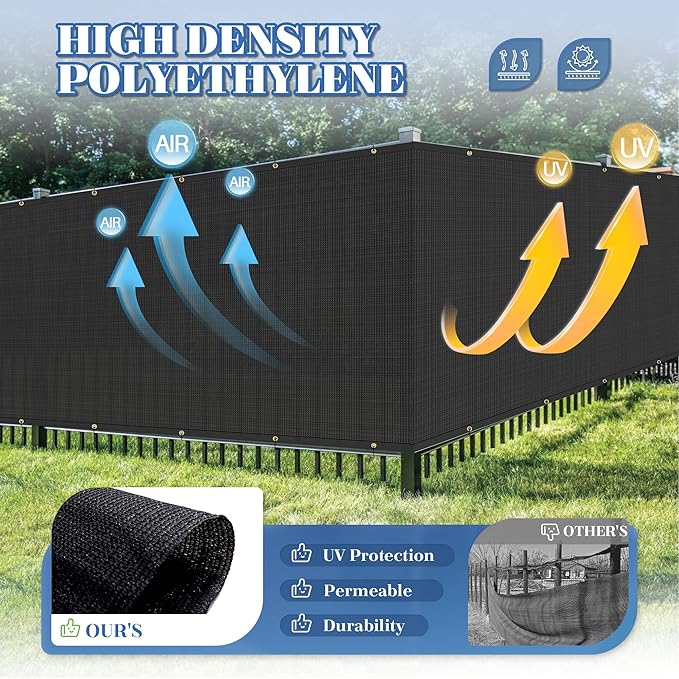 ECOOPTS 8'x138' Privacy Fence Screen Windscreen with Copper Grommets, Fit for Commercial Fence and Residential Garden Outdoor 90% UV Blockage, Cable Zip Ties Included (Black)