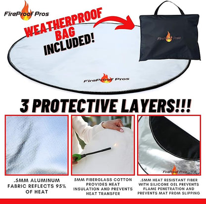 36" Fire Pit Protector for Deck or Patio, Thick Heat Resistant Deflector, Triple Layer BBQ Mat