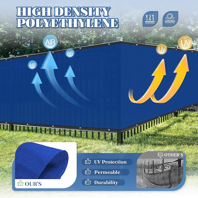 ECOOPTS 4'x173' Privacy Fence Screen Windscreen with Copper Grommets, Fit for Commercial Fence and Residential Garden Outdoor 90% UV Blockage, Cable Zip Ties Included (Blue)