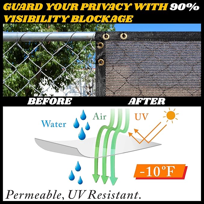 Royal Shade Custom Size 4' x 38' Brown Fence Privacy Screen Windscreen Cover Netting Mesh Fabric Cloth - Cable Zip Ties Included (We Make Custom Size)